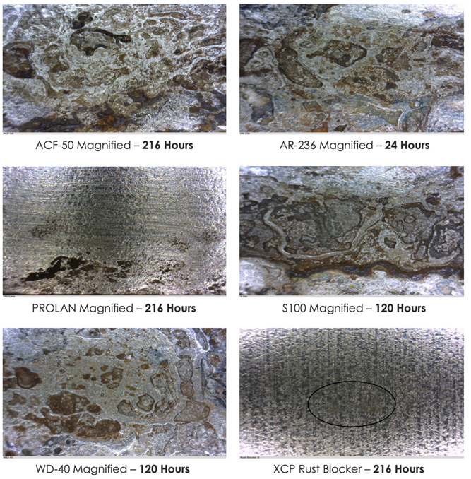 XCP Rust Blocker Clear Coat salt fog testing